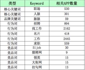 ap颇怎么组词 ap颇怎么组词