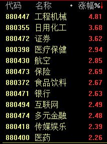 嗯走怎么组词