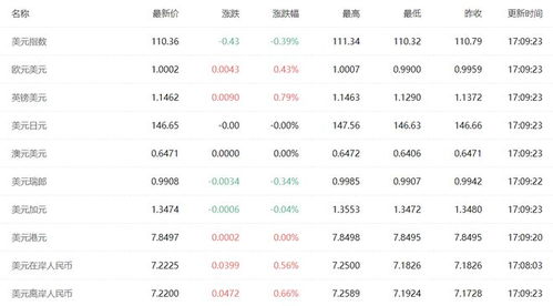 顶怎么读音组词