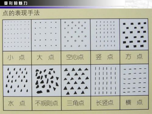 形变形的形怎么组词 形变形的形怎么组词