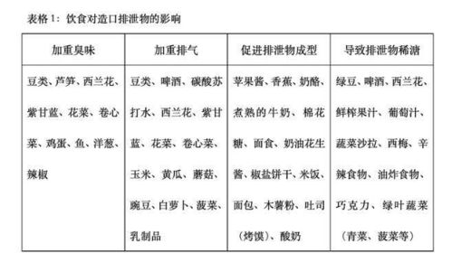 袋子的袋怎么组词