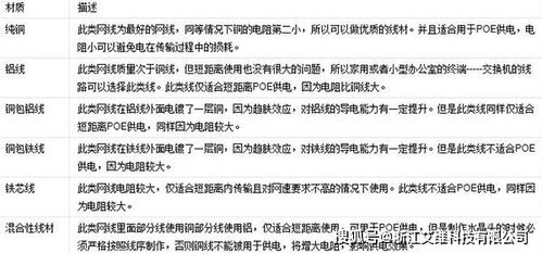 绞丝旁那个线怎么组词 绞丝旁那个线怎么组词