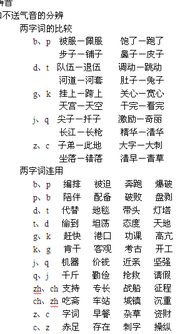 整齐的齐怎么组词