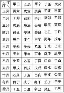 办公的公字怎么组词
