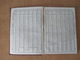 我农历的农怎么组词