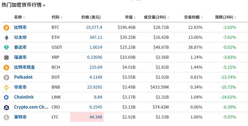 疫情的E怎么组词 疫情的E怎么组词
