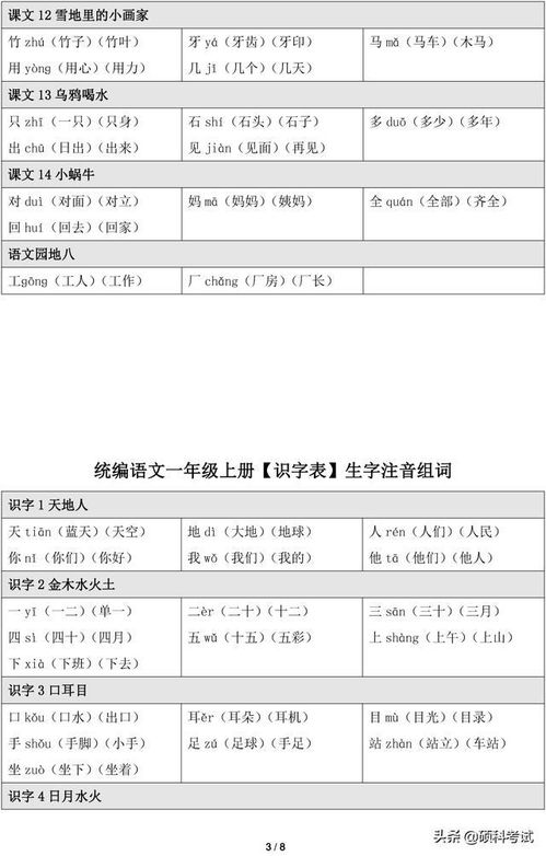 注组词和注音怎么写