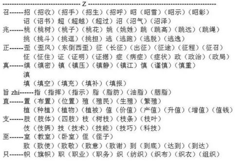 古加偏旁组词