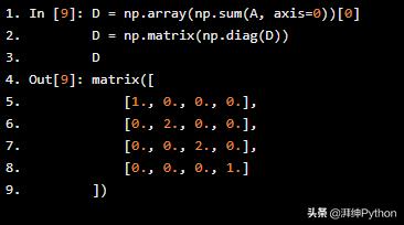 度跑怎么组词 度跑怎么组词
