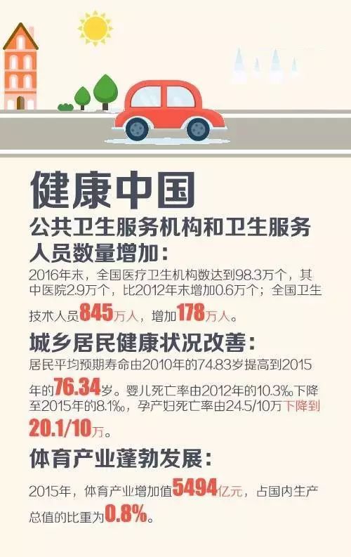 数字九可以怎么组词