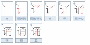 的极怎么组词