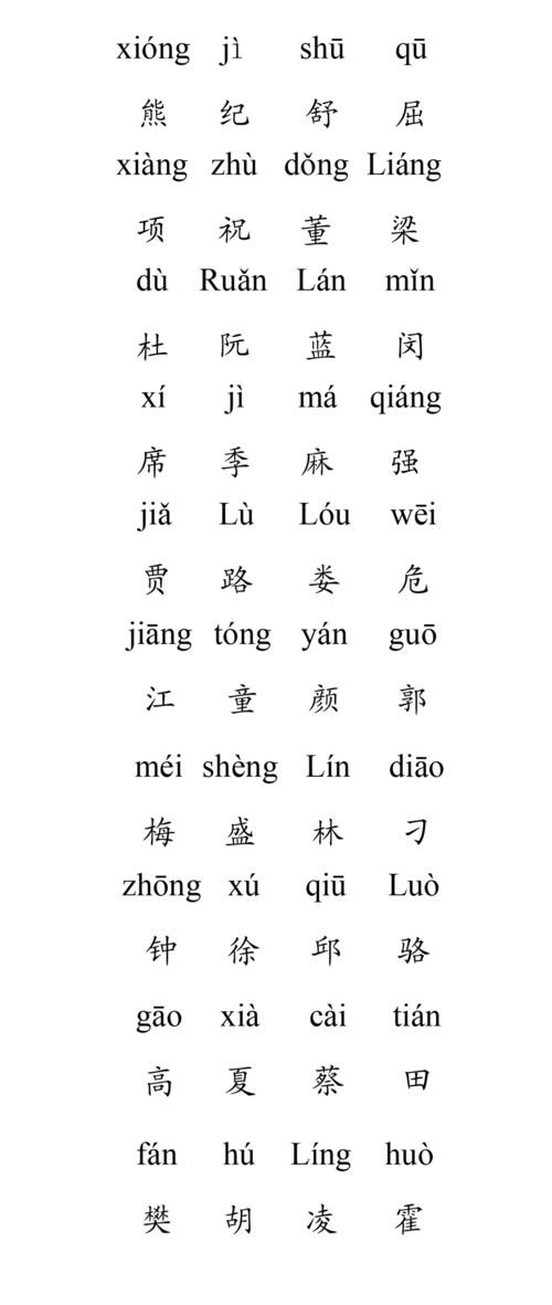 区姓怎么组词和拼音
