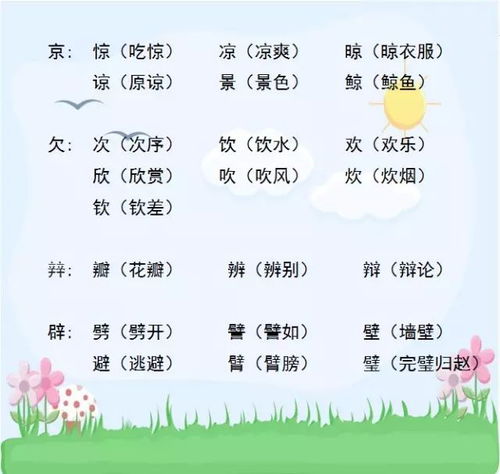 越来越字怎么组词