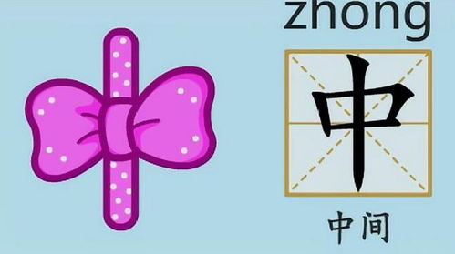 笔顺拼音组词图片怎么写 笔顺拼音组词图片怎么写