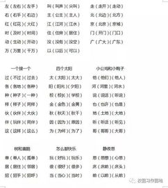 是怎么组词一年级