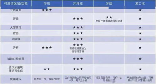 波啊粑粑怎么组词