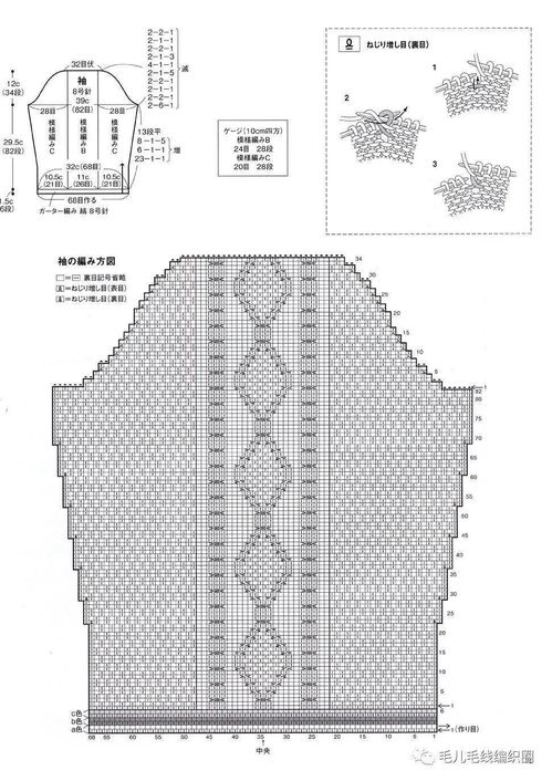 毛衣的毛可以怎么组词