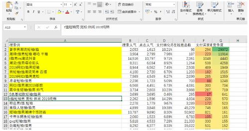 淘宝标题怎么组词搜索量大