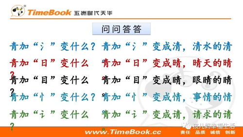 口字旁蛙组词怎么写