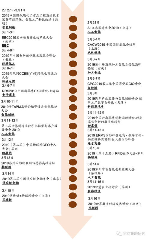 观察的察怎么组词