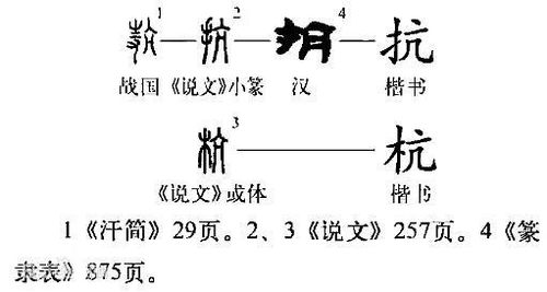违抗的亢亢怎么组词 违抗的亢亢怎么组词