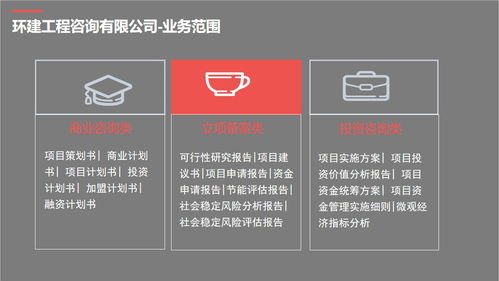 改什么产品组词怎么写