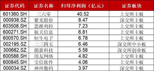 400的零怎么组词 400的零怎么组词