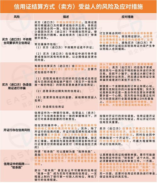 贸分别怎么组词