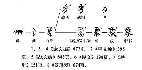 马字旁的屈怎么组词