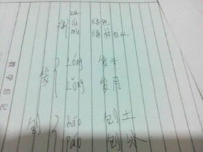 绿的多音字组词和拼音怎么写