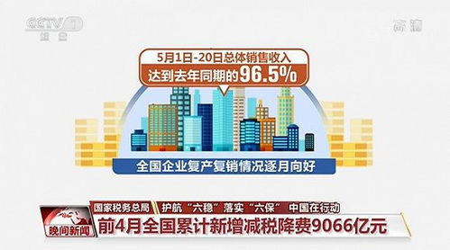 场市场的场怎么组词