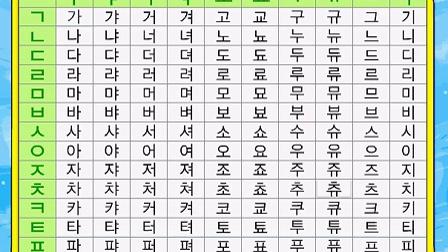 呦怎么读音组词