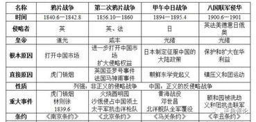 秩序的秩怎么组词秩序 秩序的秩怎么组词秩序