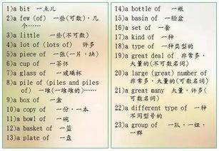啃组词