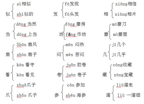木香的木怎么组词