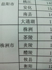 面怎么读拼音组词 面怎么读拼音组词