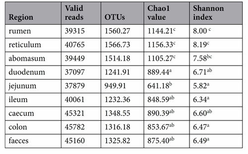 胃组词有哪些 胃组词有哪些