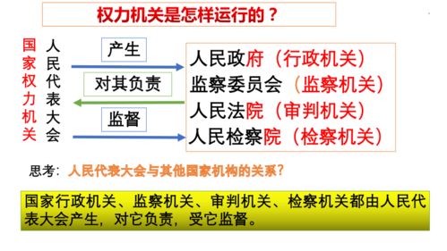 治国安邦怎么组词 治国安邦怎么组词