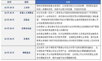 纾困怎么组词
