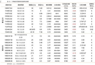 纾困怎么组词