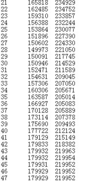 怎么坐怎么组词 怎么坐怎么组词