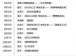 卫星到的为怎么组词 卫星到的为怎么组词