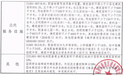 土加幼怎么组词