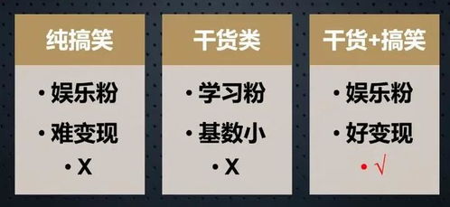 度解字怎么组词 度解字怎么组词