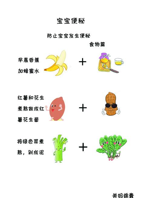 宝宝便怎么组词