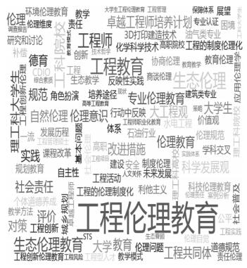 伦组词