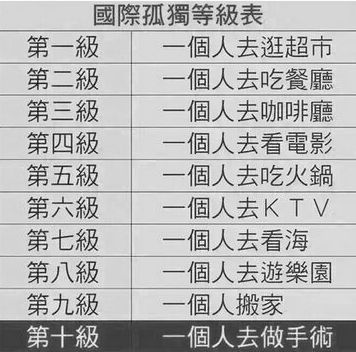 屁怎么组词儿