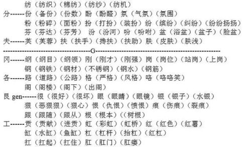袱是怎么组词