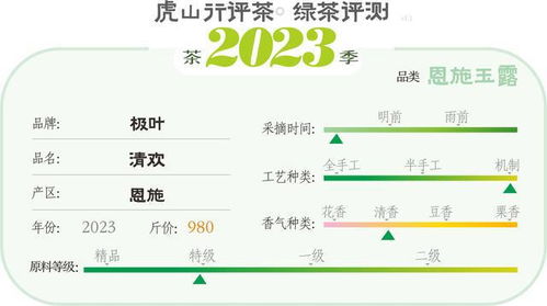 浓郁前面怎么组词