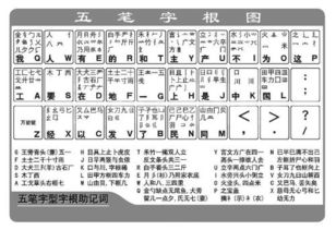 就字五笔怎么组词